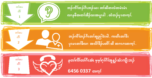 Aishwarya's CARE Call (Karen Language)