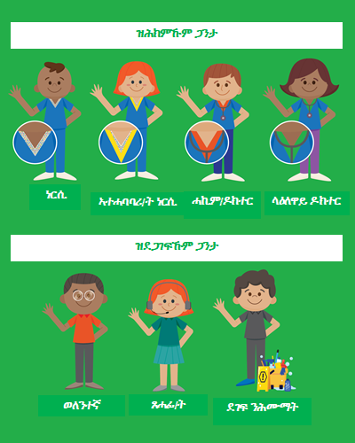 Meet your treating team (Tigrinya)